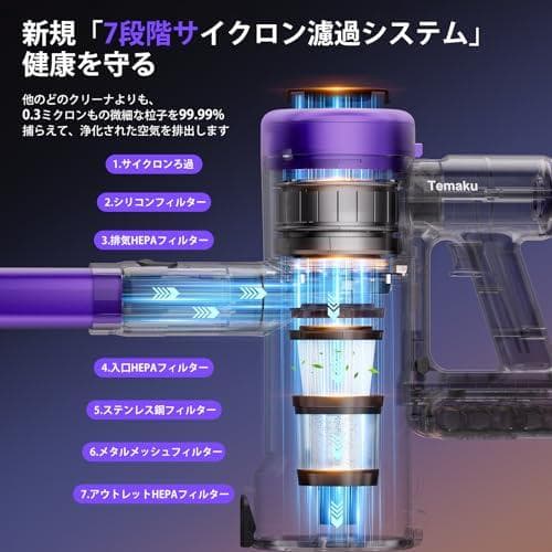掃除機⭐️コードレス 90KPa超強力 65分連続稼働 自立式 低騒音 AI感知