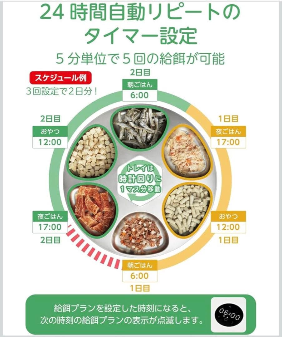 エレコム 自動給餌器 ウェットフード対応 6食分