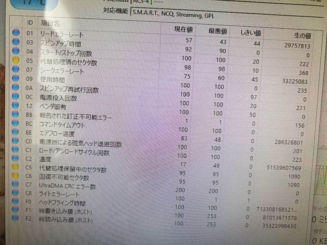 ジャンク Seagate IronWolf Pro 16TB HDD