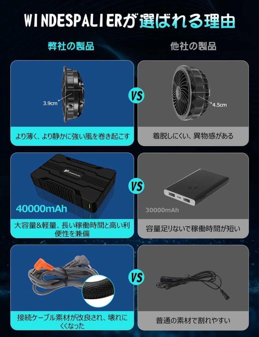 45V 超高出力 40000mAh 大容量 空調作業服 ファンバッテリーセット