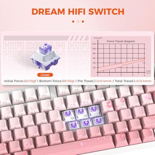 DAREU EK75PRO メカニカルキーボード 無線 桜/ピンク テンキDXT