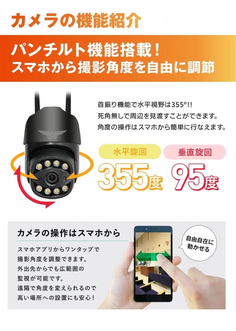 【アッキー様】塚本無線 ごまちゃん5plus 1台