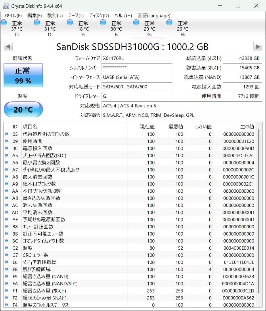 SanDisk Ultra 3D SSD 1TB【正常 99%】2.5インチ