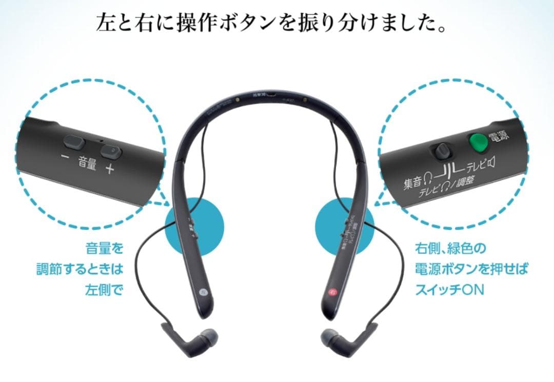 SONY製 首かけ集音器/TV用スピーカー