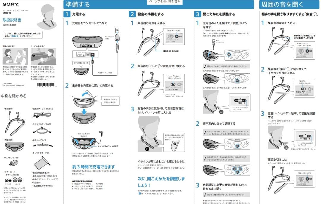 SONY製 首かけ集音器/TV用スピーカー