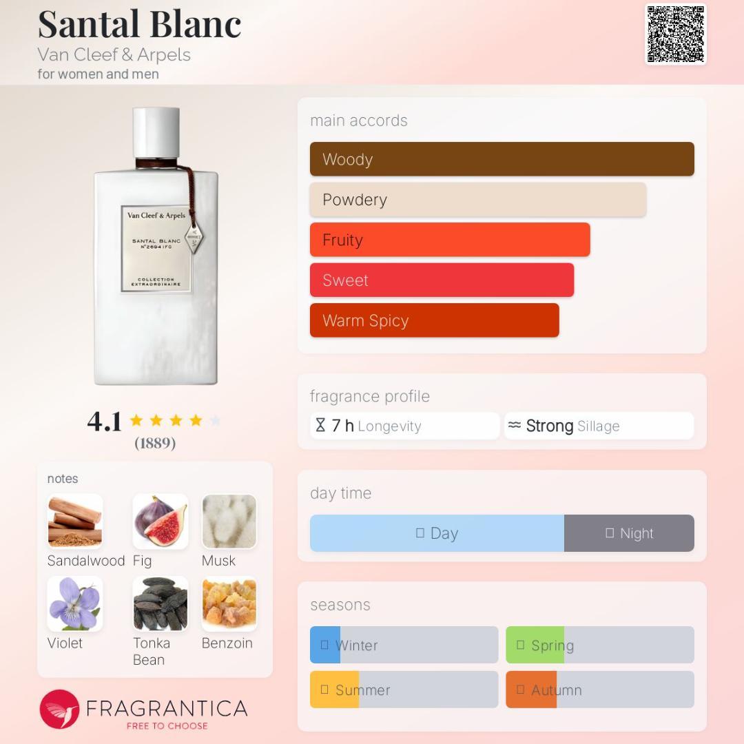 Van Cleef VCA Santal Blanc サンタルブラン 15 ml