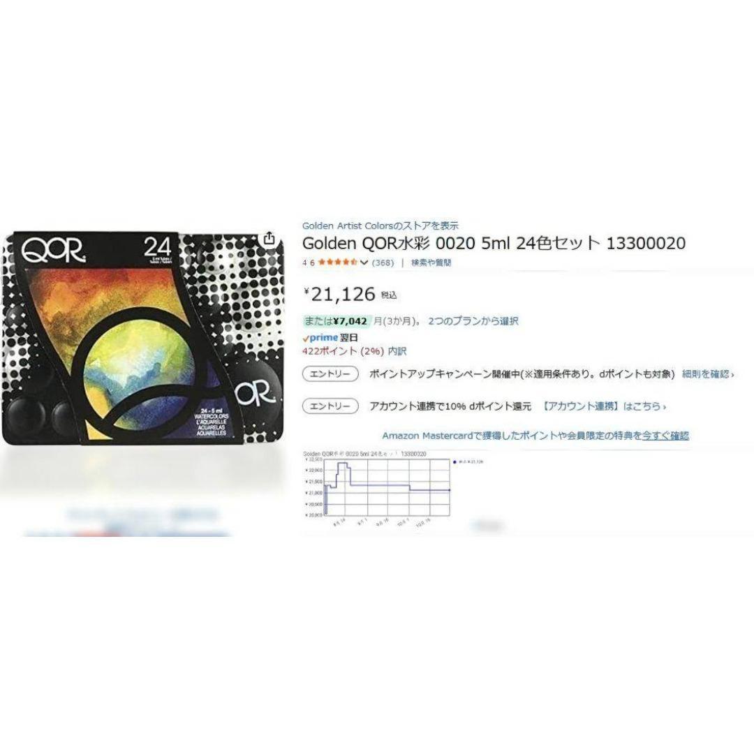 Golden Artist Color QoR 水彩絵の具＊新品未使用未開封
