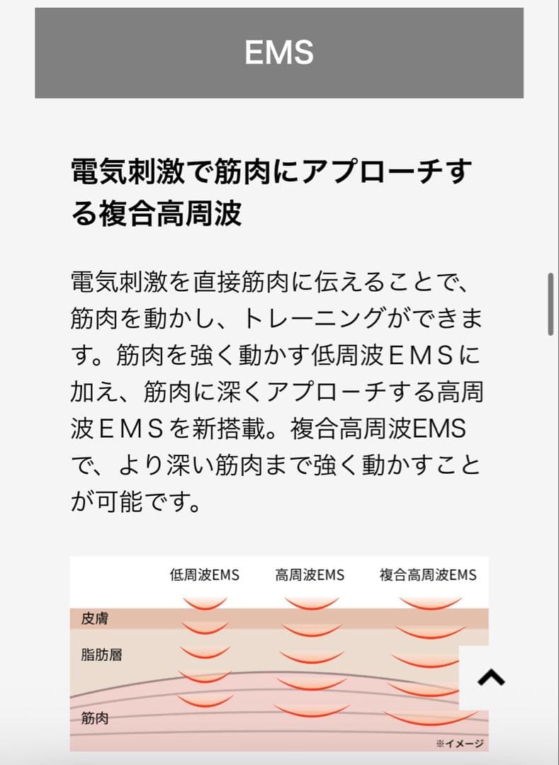 キャビスパ ヤーマン YA-MAN RF Core PLUS 美顔器 コアプラス