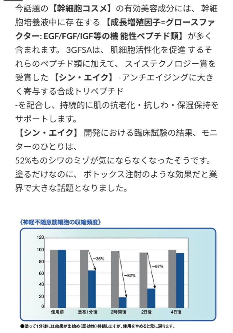エステコスメグループ　3GFSA#03