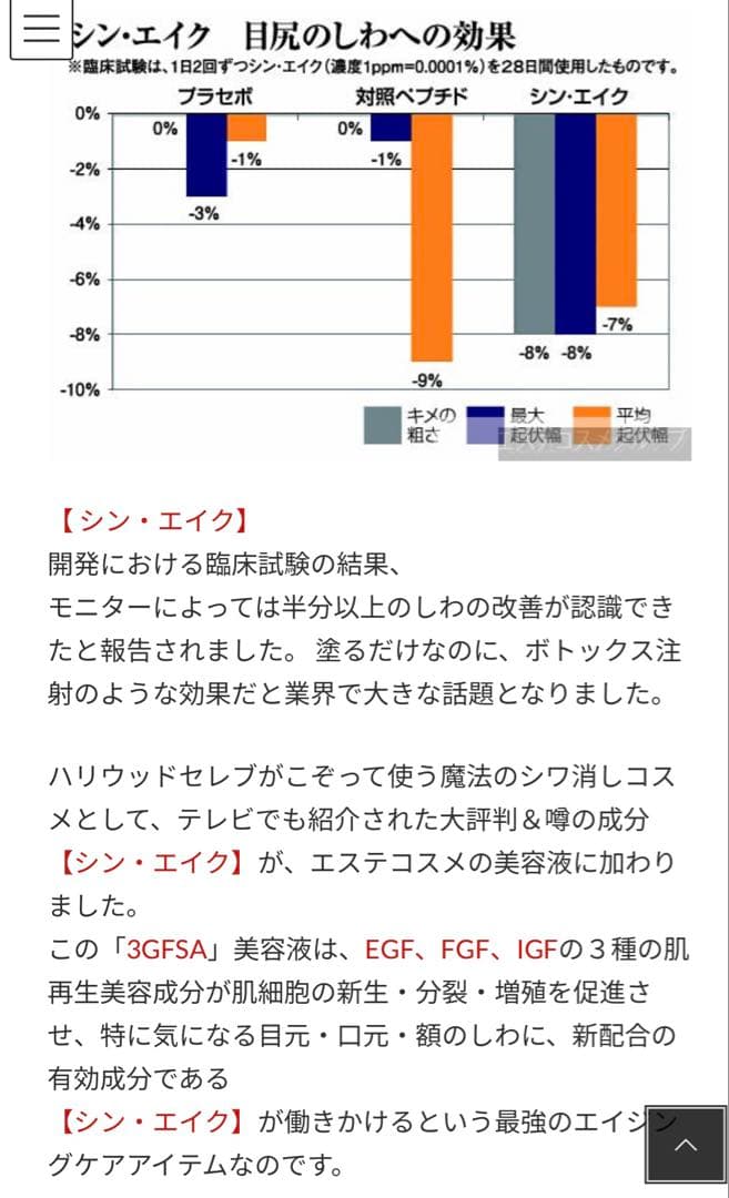 エステコスメグループ　3GFSA#03