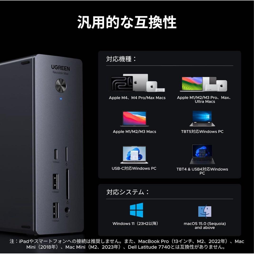 UGREEN Revodok 13-in-1 ドッキングステーション