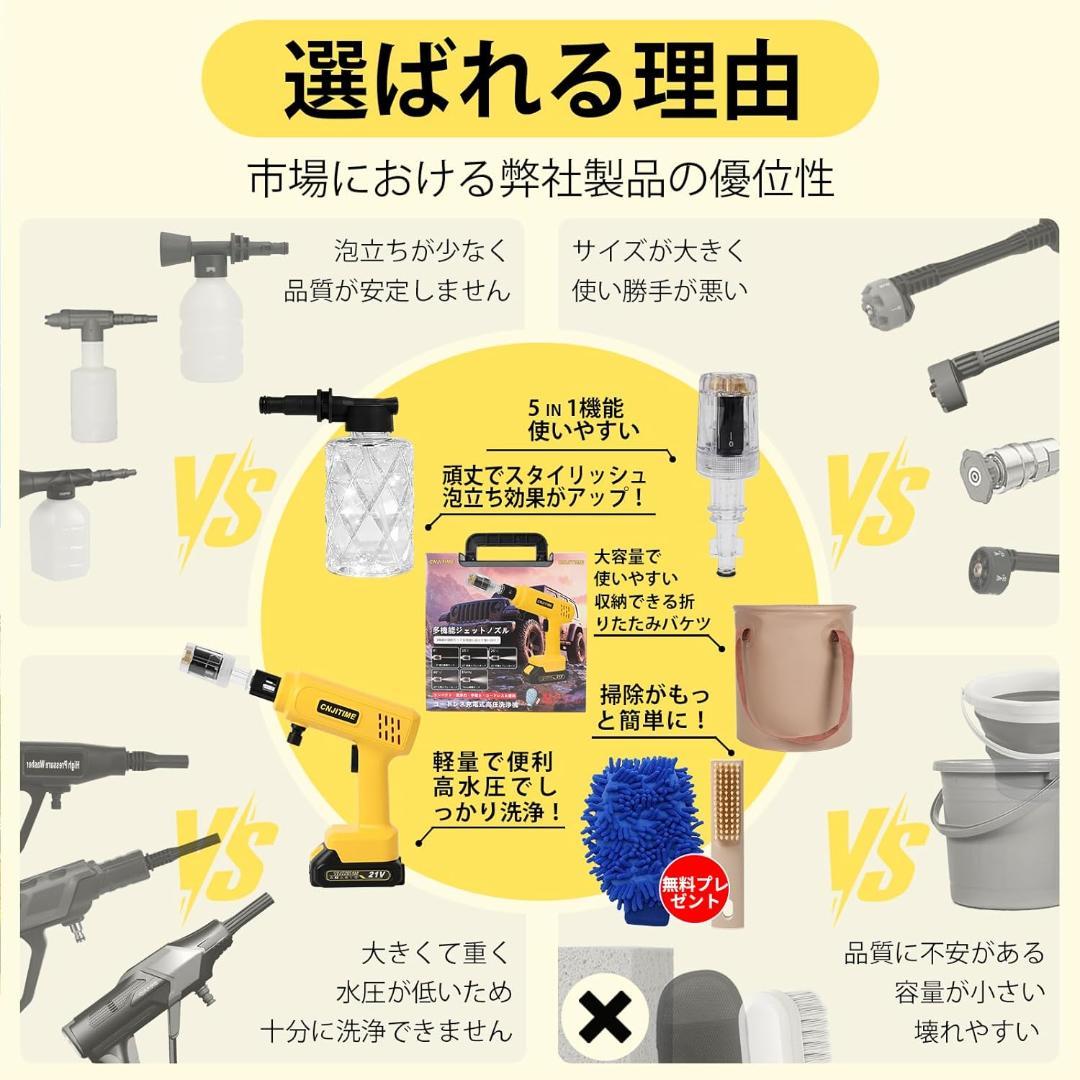 高圧洗浄機 軽量版 コードレス ハンディ高圧洗浄機 バッテリー2個 残量表示