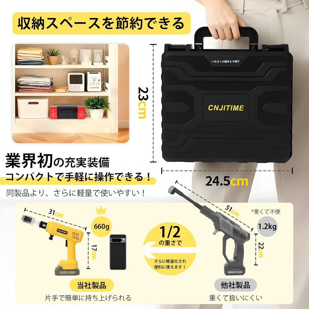 高圧洗浄機 軽量版 コードレス ハンディ高圧洗浄機 バッテリー2個 残量表示