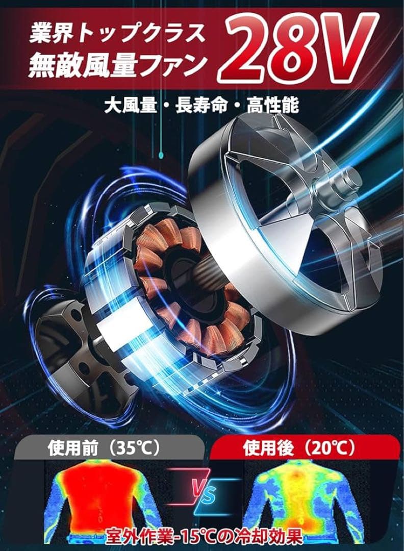 ファンバッテリー 空調服 40000mAh PSE 4段階風力調節 熱中症対策