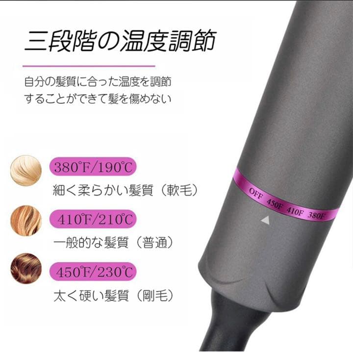ヘアアイロン 電動回転式 カールアイロン オートヘア オートカール