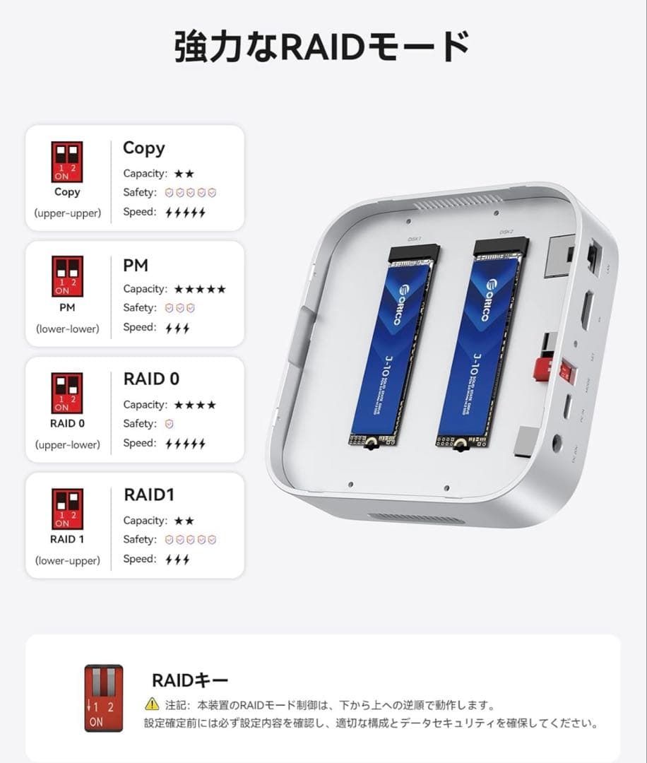 ORICO 10in1 MiniRaid NVMe/SATA SSD 外付ケース