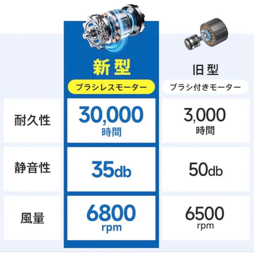 空調服　20000mAh 冷却服　空調ウェア　XL ファンセット　ベスト