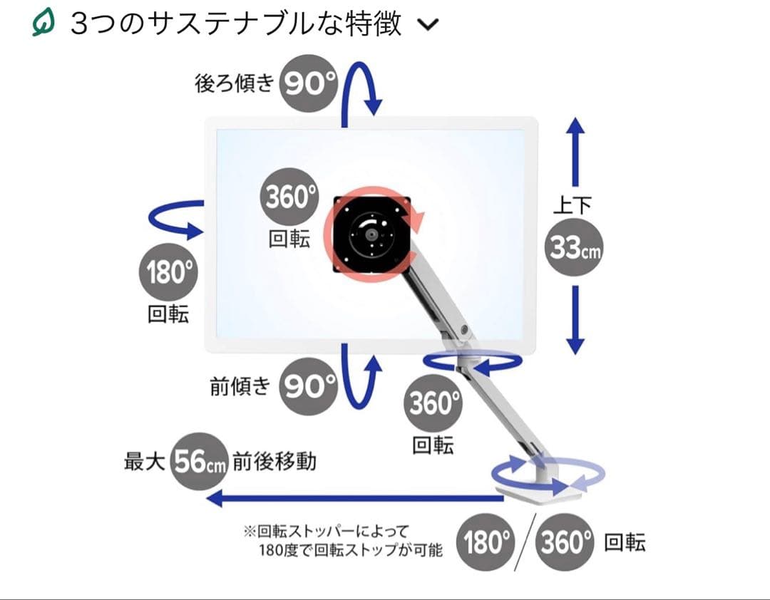 エルゴトロン　MXV 45-486-216 モニターアーム　ホワイト