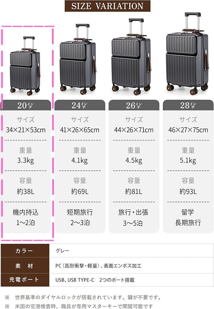 新品⭐ スーツケース フロントオープン 多機能 キャリーケース 機内 グレー