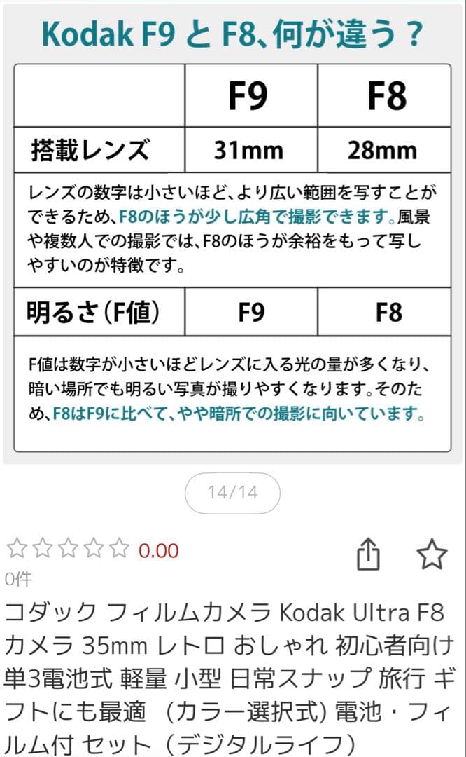 Kodak F8 Ultra Series フィルムカメラ ブラック