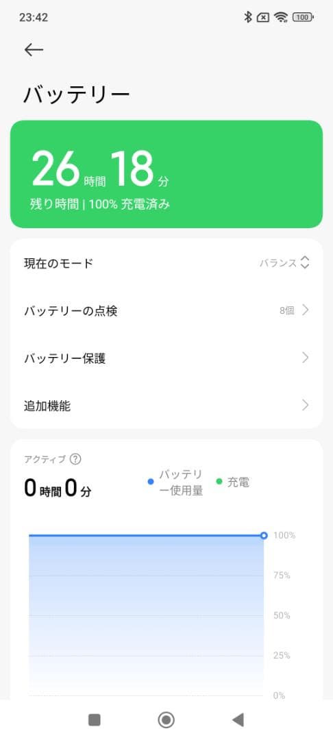 Xiaomi 11T Pro 8+128GB 120W急速充電