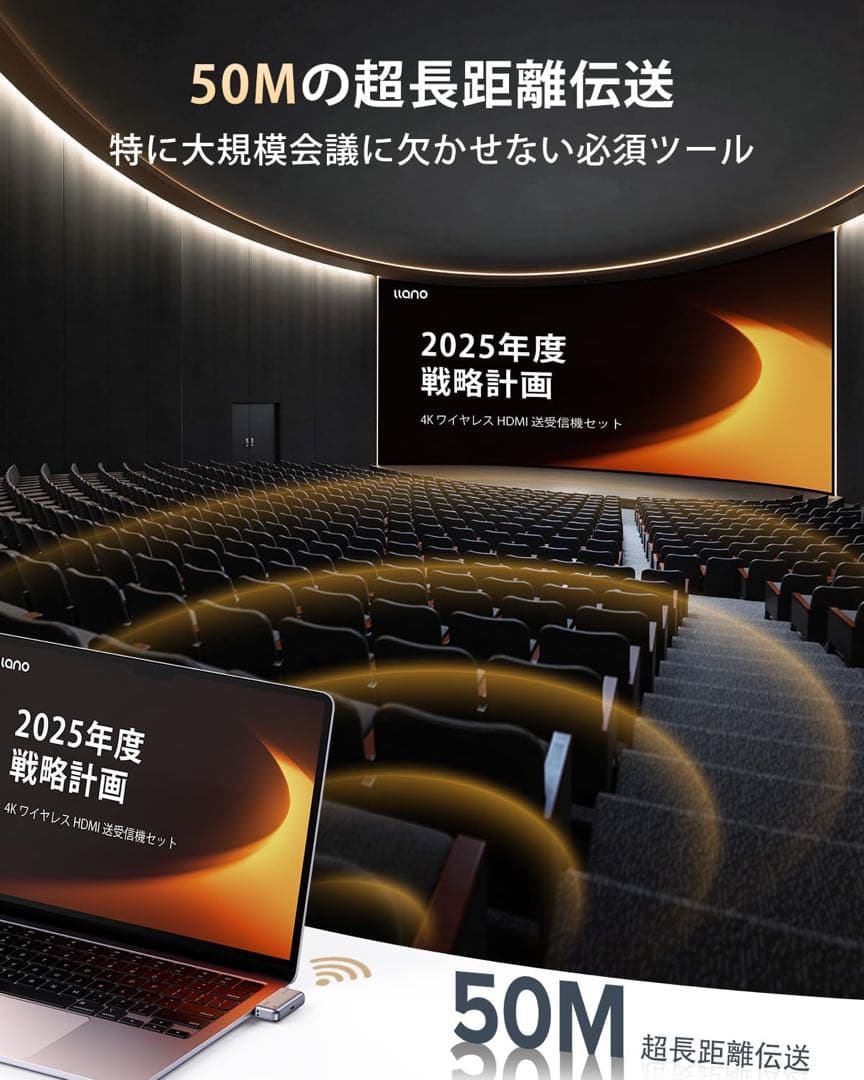 ワイヤレスhdmi 無線 送受信機セット 最大50m伝送 技適認証　1080P