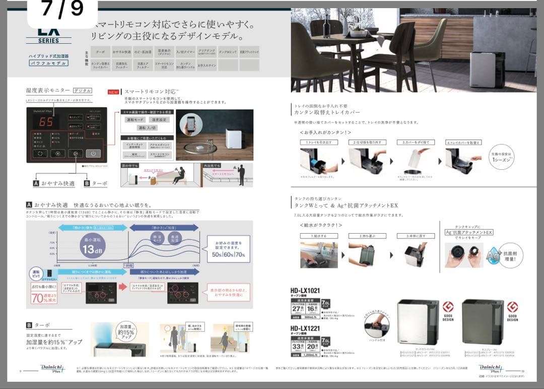 新品未開封　ダイニチ　 HD-LX1221 サンドホワイト