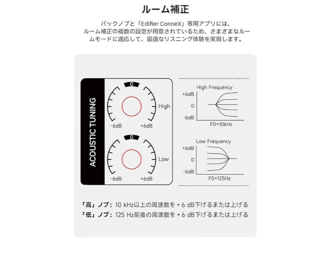 Edifier ホワイトスピーカー 高解像度オーディオ