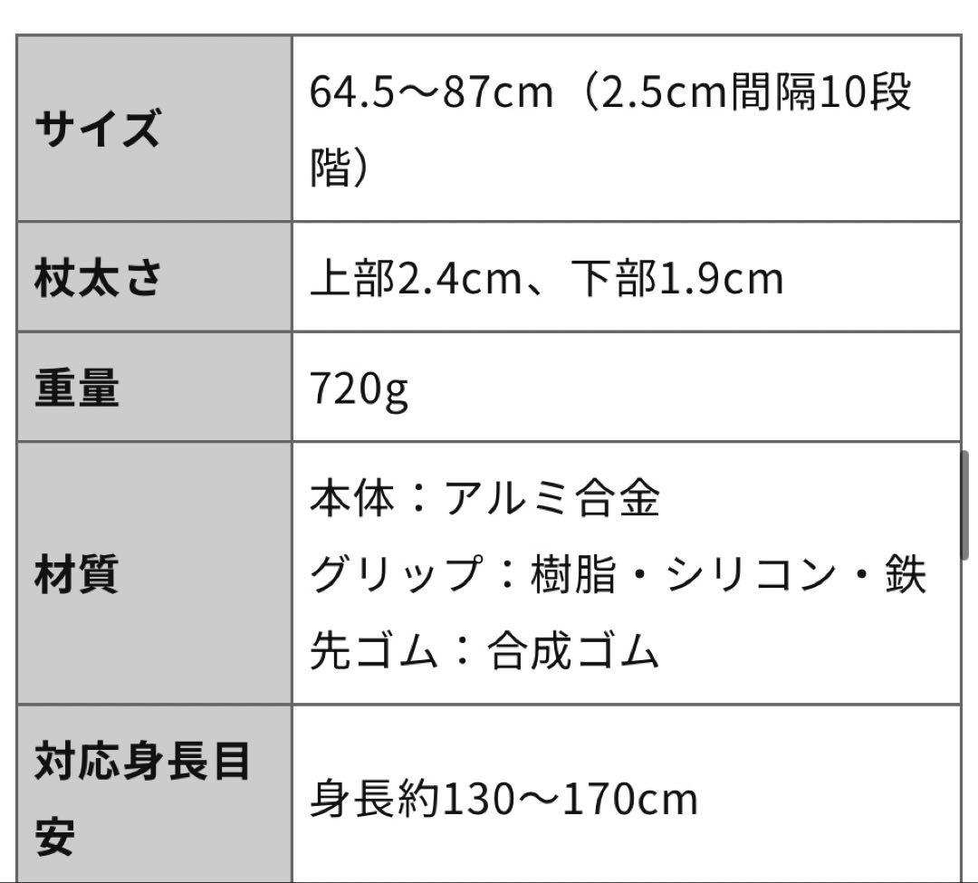 展示品　MIKI ミキ　ソフトグリップ 四点杖　アルミ　介護　杖　怪我　ブラック