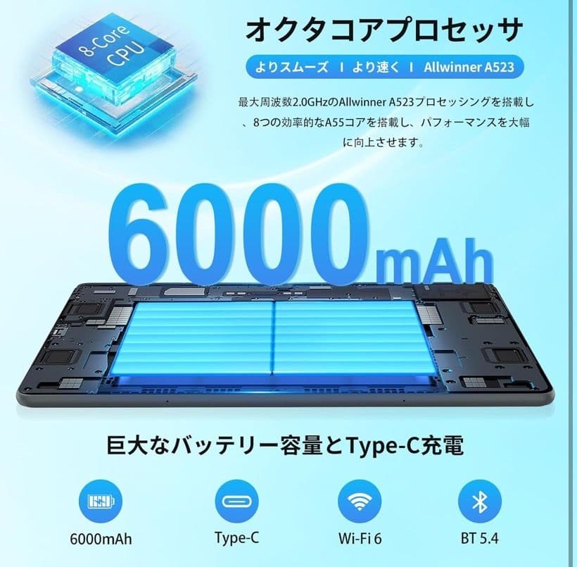 タブレット Android 14 12GB+128GB 2TB