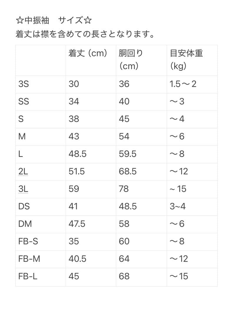 あおいページ
