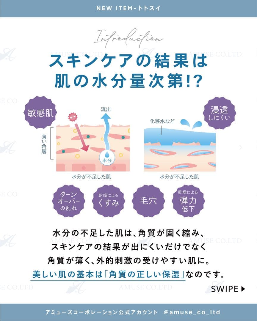 TOTOSUIトトスイ 化粧水　業務用1000ml トトクレ