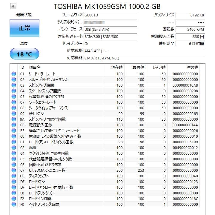 LaCie ポータブルHDD 1TB 2台