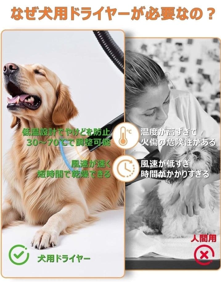 犬 ドライヤー 大風量 ペットドライヤー 速乾業務用&家庭用★新品未使用