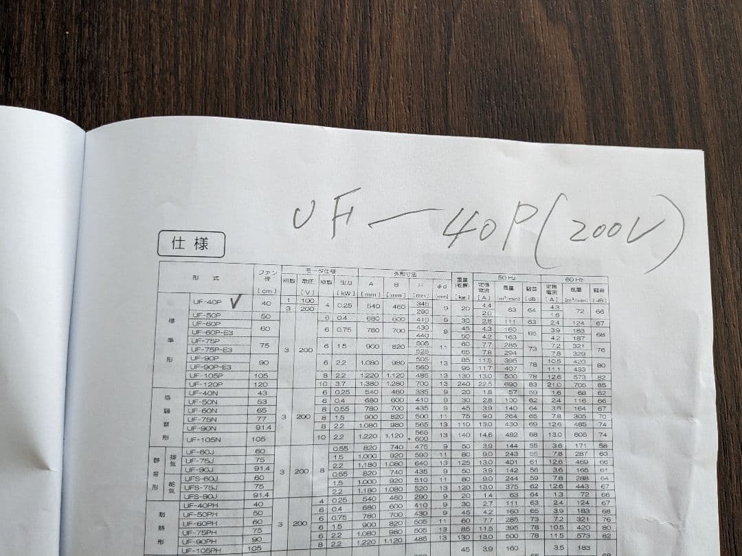 再値下げ！鎌倉製作所　ユニットファン