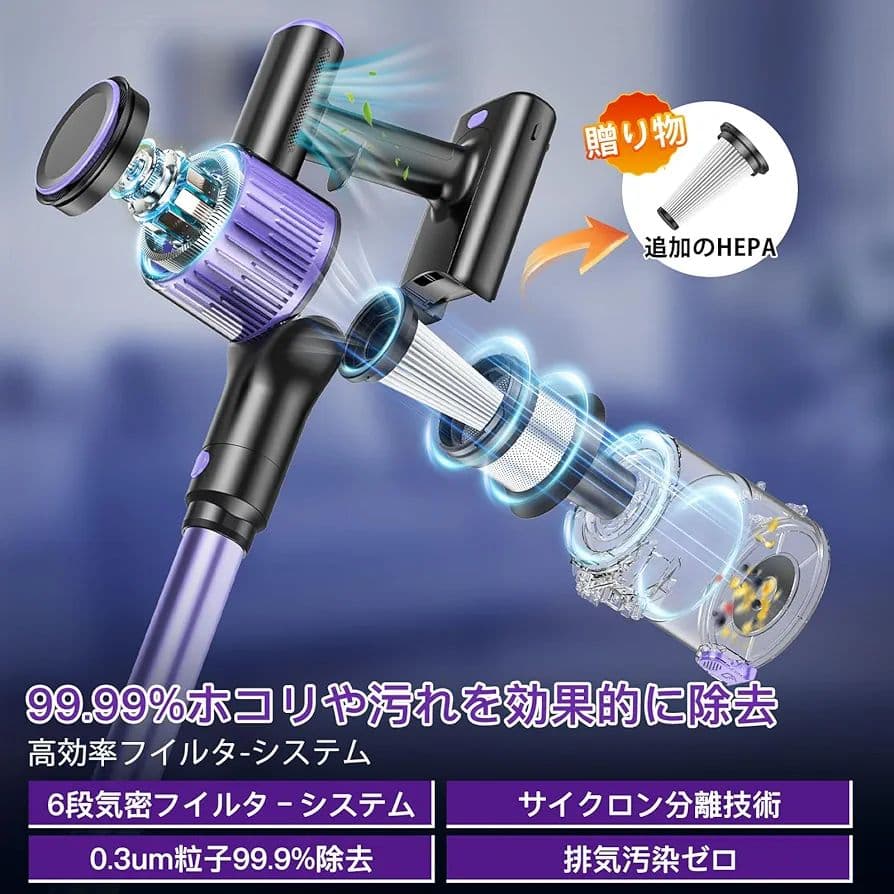 新品✨掃除機 コードレス 120Kpa超強吸引 LEDライト 自立式 サイクロン