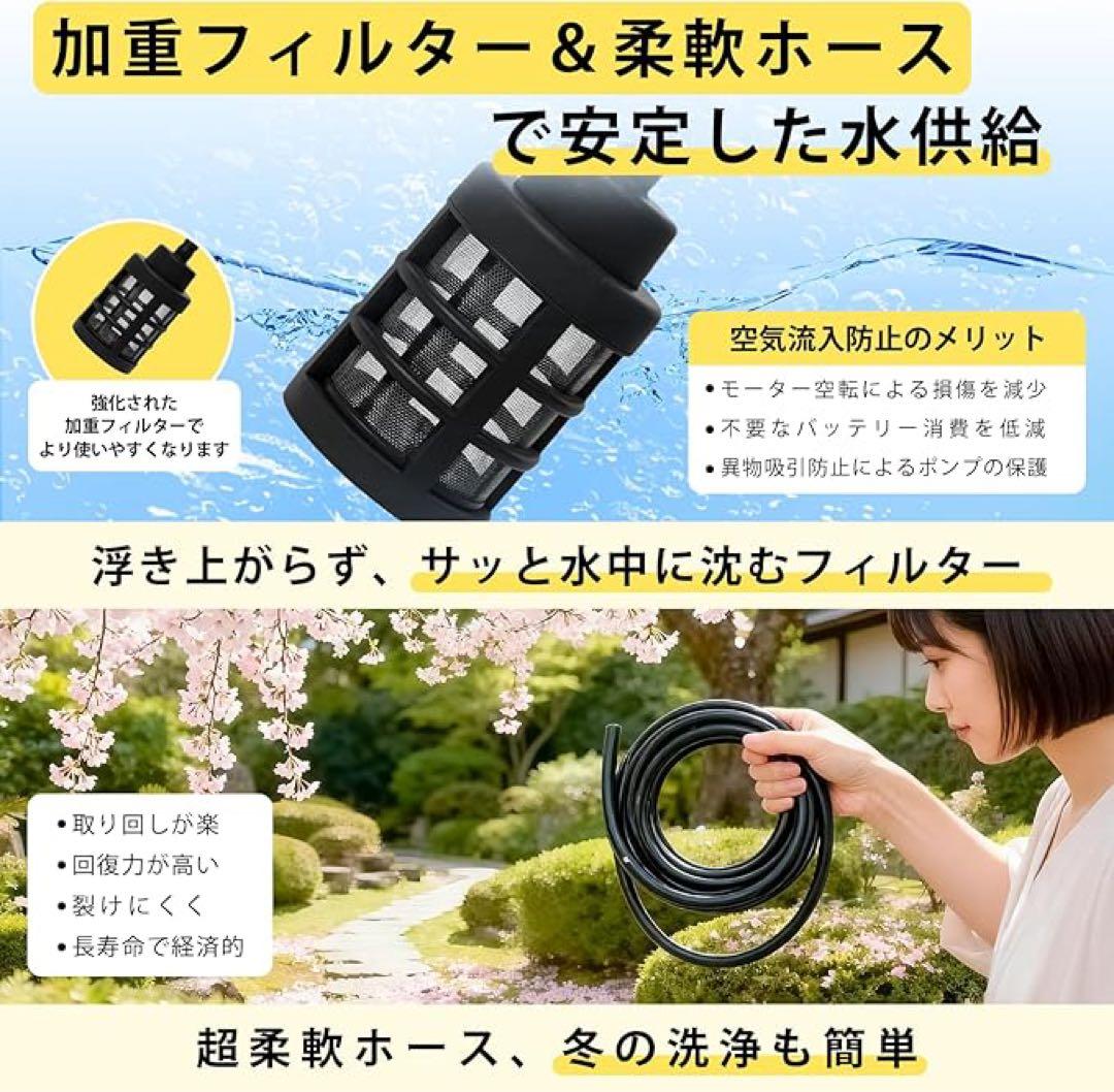 【新品】ハンディ高圧洗浄機、バッテリー2個、PSE認証済み、収納ケース付き
