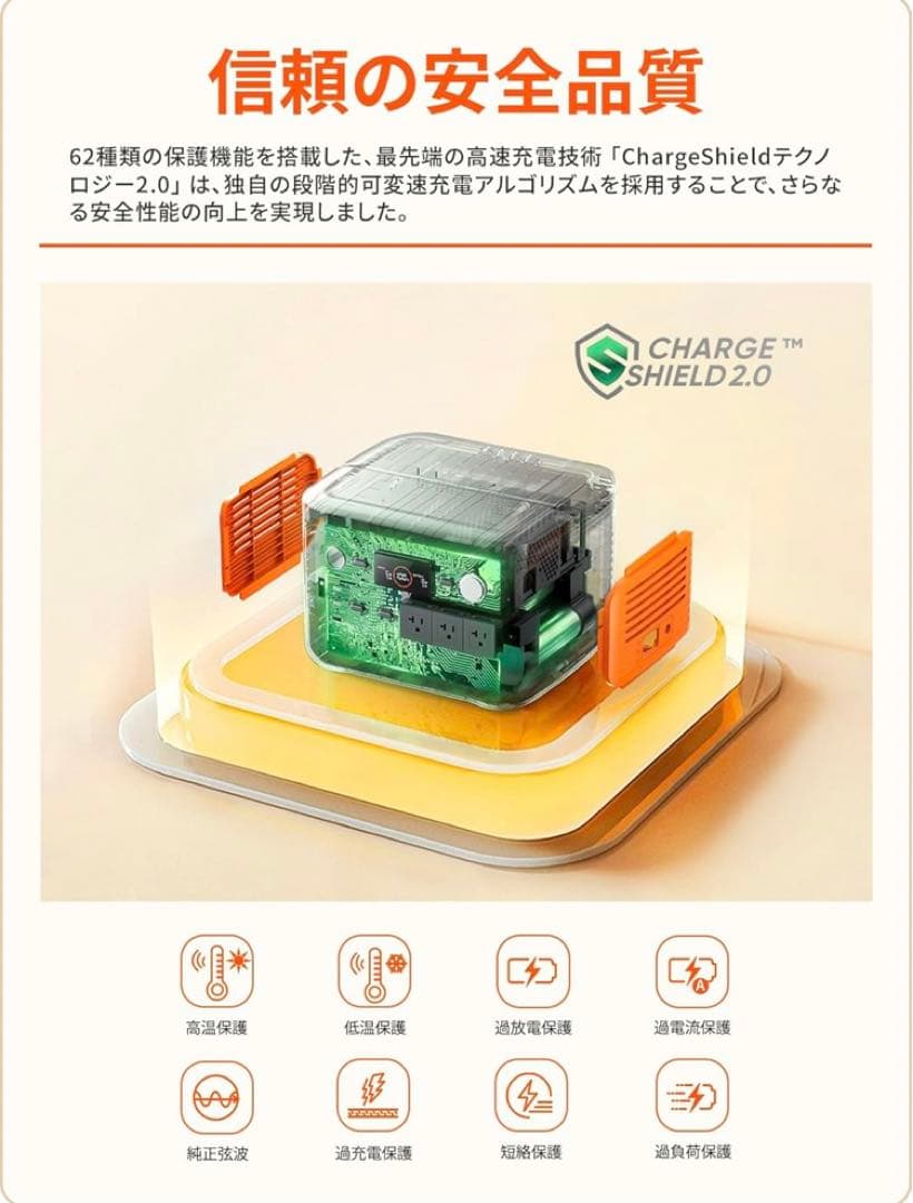 ゆ*き様 Jackery ポータブル電源 1000 New 1070Wh