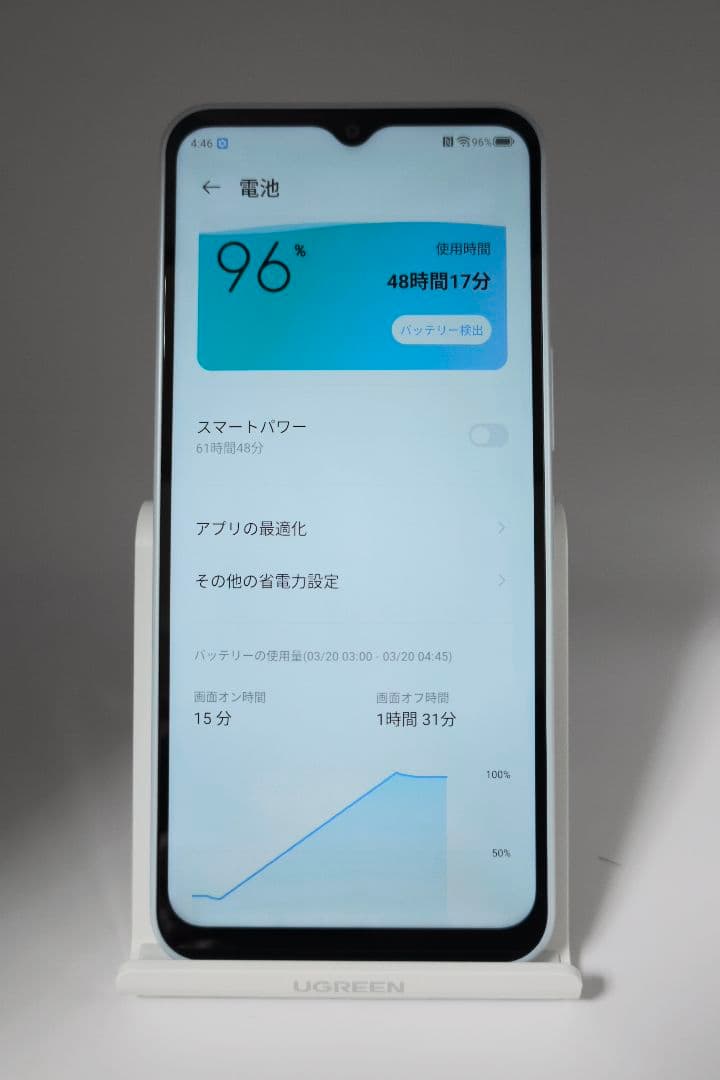 libero 5G Ⅳ A302ZT 128GB SIMフリー