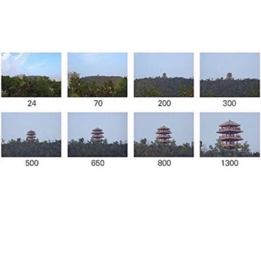 Canon一眼レフカメラをお持ちの方におすすめ！便利なズームレンズ！サポート付き