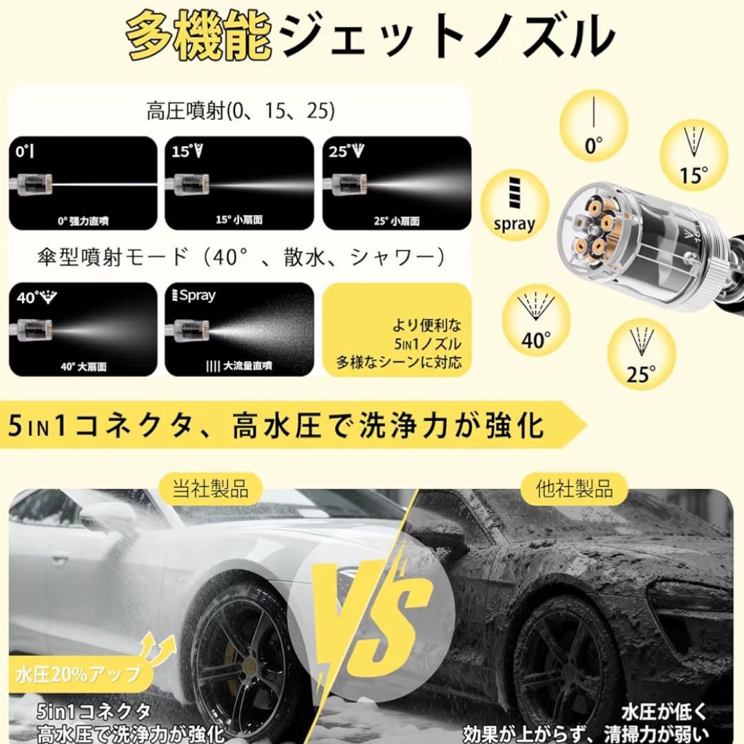 【新品】コードレス高圧洗浄機セット　掃除ブラシ　洗車用グローブ付　軽量コンパクト