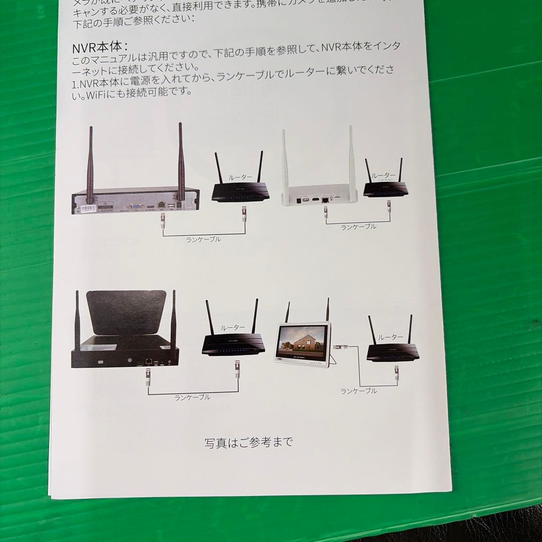 Hiseeuレコーダー16chカメラ無し　HDD1TB中古付き