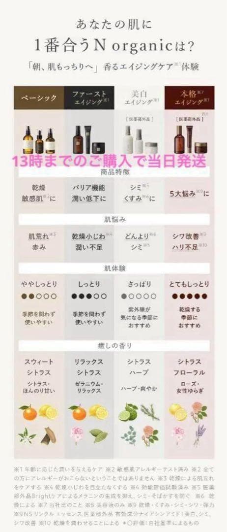ポーチ付き　5セット　Nオーガニック Vie ローション クリーム　ミニサイズ
