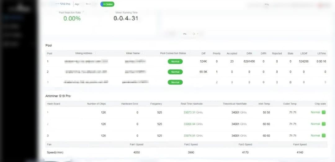 その他 BITMAIN Antminer S19Pro 100T