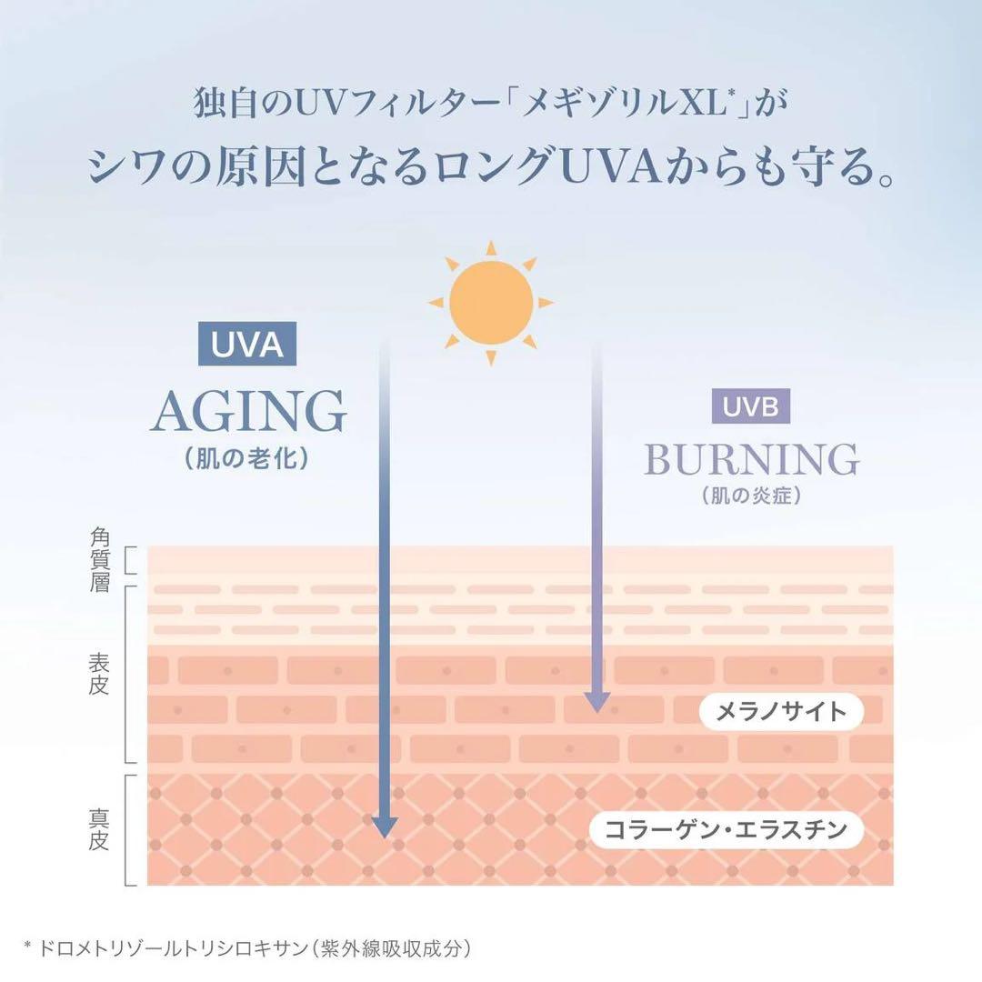 UV エクスペール トーン アップ ローズ Ｎ