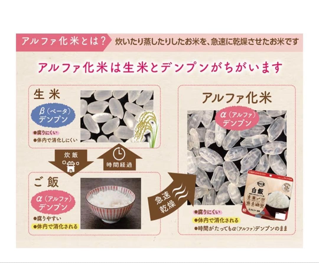 2027年11月期限♦︎保存食非常食♦︎防災♦︎災害♦︎備蓄♦︎アウトドアキャンプ♦︎登山