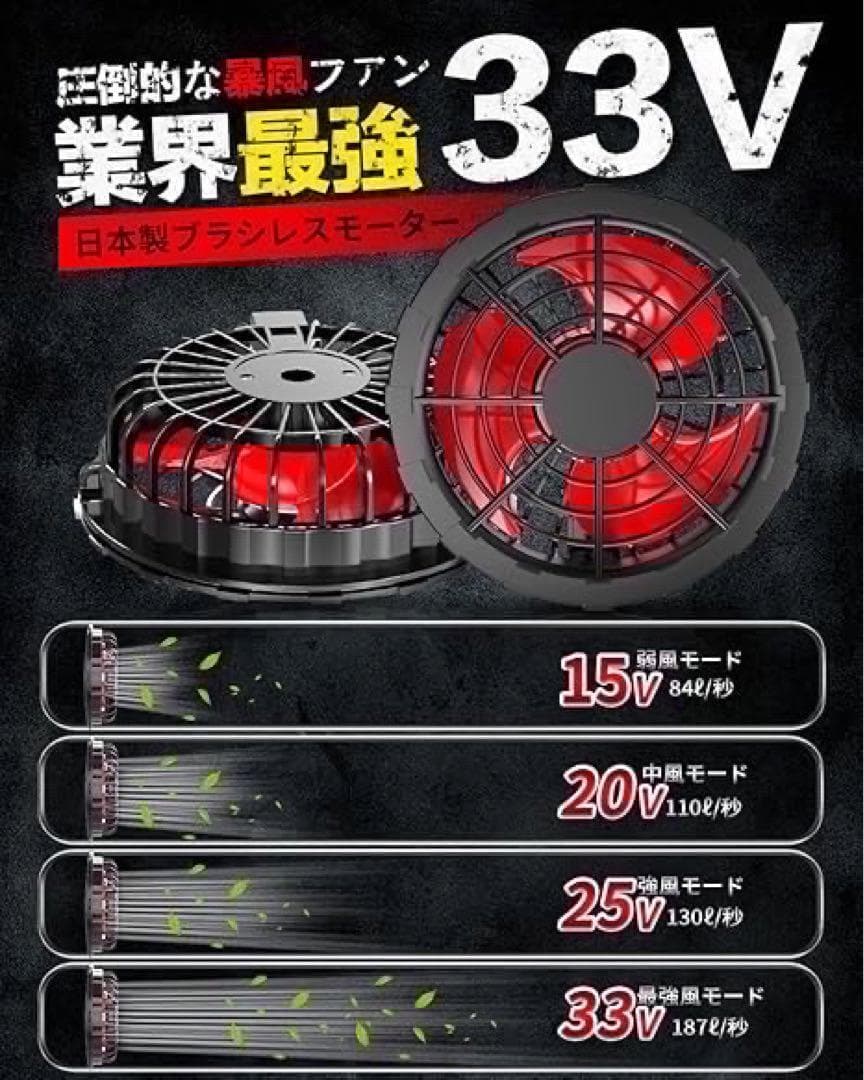 空調作業服 ファンバッテリーセット 33V 26000mAh 熱中症