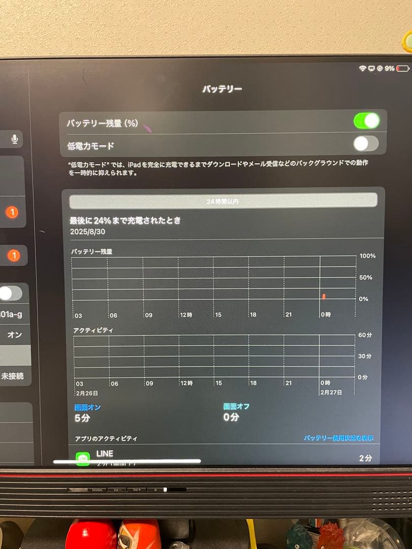 ジャンク品　iPad pro 11インチ 第2世代　128GB WiFi
