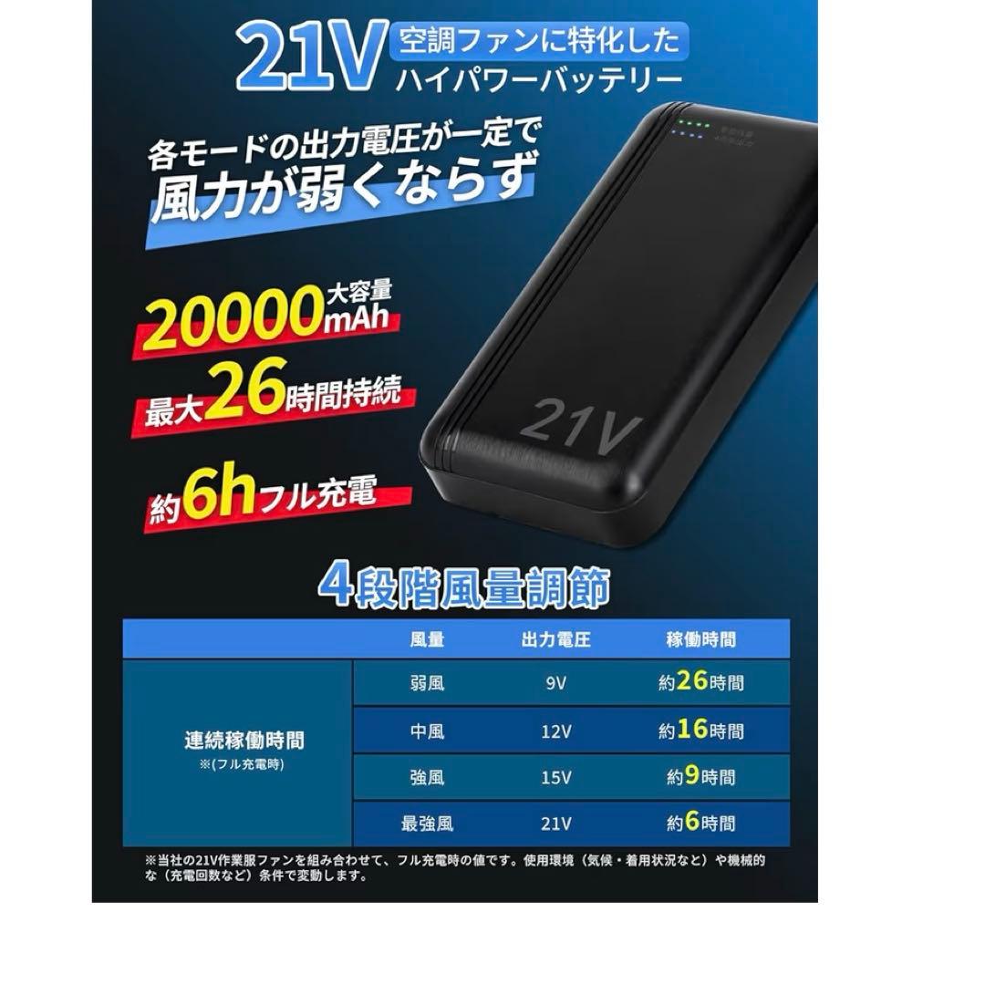 空調作業服 ファンバッテリーセット 21V超高出力 20000mAh 流線型