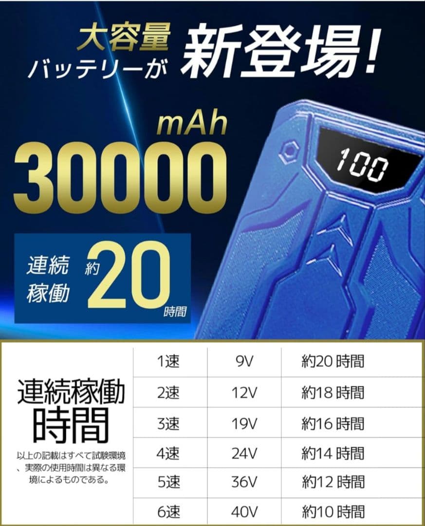 【大特価】ファンバッテリーセット 40V/30000mAh 空調作業服 PSE認
